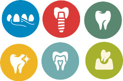 Dr. Nötzel Zahnmedizin und Oralchirurgie